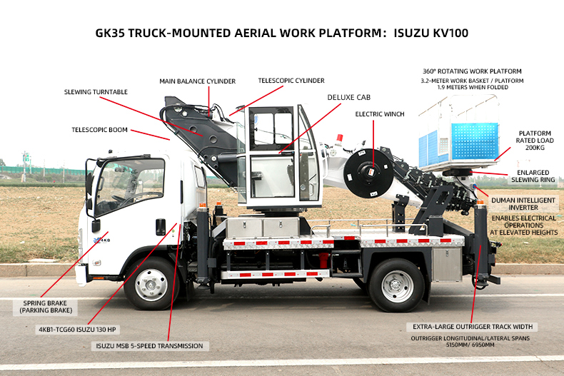 รถกระเช้าลอยฟ้า 35 เมตรที่ปรับแต่งได้
